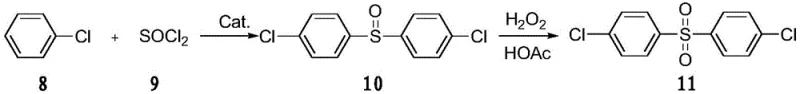 Reaction scheme showing the two-step synthesis of 4,4'-dichlorobenzenesulfone from chlorobenzene and thionyl chloride via a sulfoxide intermediate
