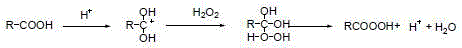 General reaction mechanism showing carboxylic acid reacting with hydrogen peroxide to form peroxyacid