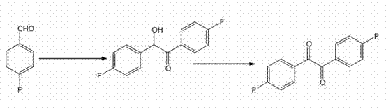 Reaction scheme showing the two-step synthesis of 4,4'-difluorobenzil from p-fluorobenzaldehyde via Vitamin B1 catalyzed condensation and FeCl3 oxidation