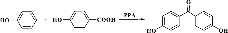 Conventional synthesis of 4,4'-dihydroxybenzophenone using p-hydroxybenzoic acid and phenol with polyphosphoric acid