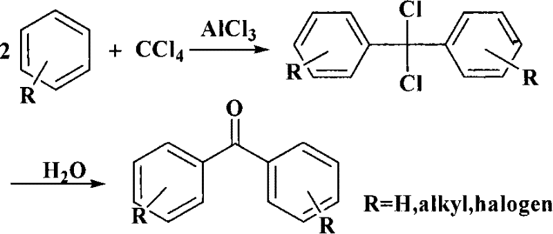General reaction mechanism of diaryl ketone synthesis from aromatic hydrocarbons and carbon tetrachloride
