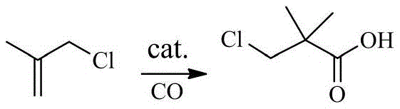 Step 1: Acid-catalyzed carbonylation of 3-chloro-2-methylpropene to 3-chloropivalic acid