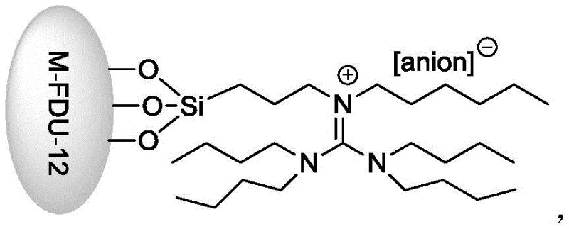 Chemical structure of M-FDU-12 supported guanidinium ionic liquid catalyst with transition metal and anion