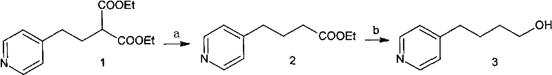 Novel two-step synthesis route using salt catalysis and safe reduction