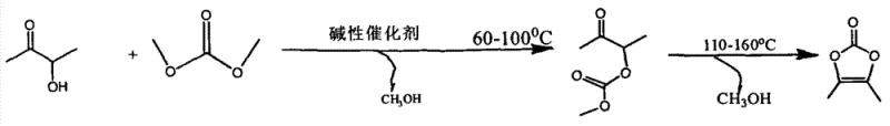 Reaction scheme showing the transesterification of 3-hydroxy-2-butanone with dimethyl carbonate followed by thermal cyclization to form 4,5-dimethyl-1,3-dioxole-2-ketone