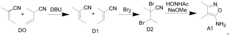 Comparative example reaction scheme showing the complex and hazardous traditional synthesis route using DBU and liquid bromine