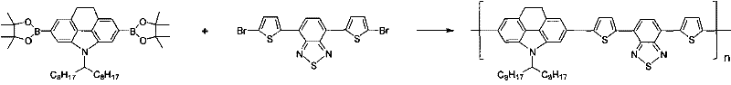 Polymerization reaction scheme showing Suzuki coupling to form conjugated polymer