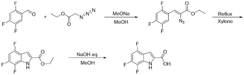 Conventional Hemetsberger synthesis route showing explosive ethyl azidoacetate usage and low yield