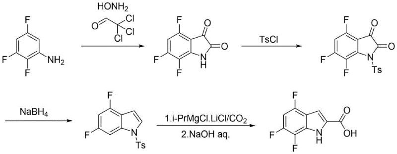 Novel safe synthesis route for 4,6,7-trifluoro-1H-indole-2-carboxylic acid via isatin intermediate