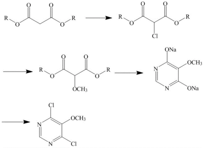 Novel continuous flow synthesis route from malonic diester to 4, 6-dichloro-5-methoxypyrimidine