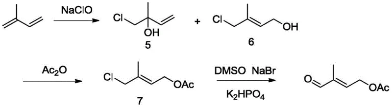 Conventional Isoprene Route Showing Chlorination and Pollution Issues