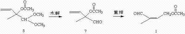 New patented route showing hydrolysis of acetal 5 to aldehyde 7 and rearrangement to product 1