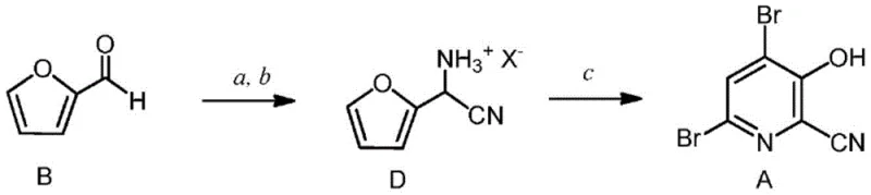 Scheme I showing the conversion of furfural to 4,6-dibromo-3-hydroxypicolinonitrile via cyanamination and bromination rearrangement