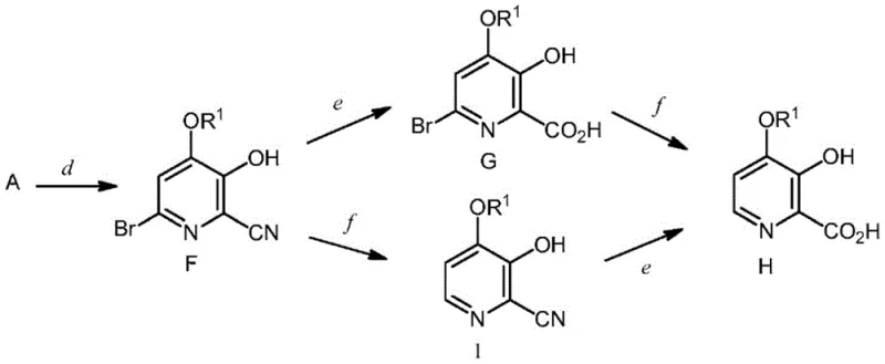 Scheme II illustrating the conversion of compound A to final products G and H via substitution, hydrolysis, and reduction