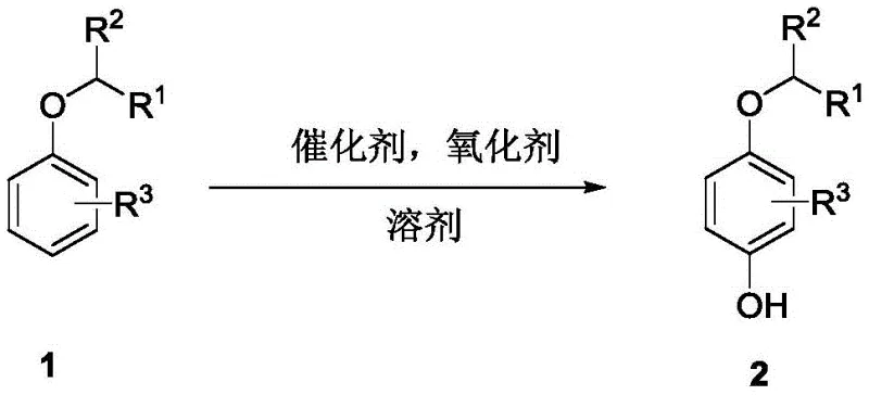 General reaction scheme for the synthesis of 4-alkoxy phenol compounds via Rh-catalyzed direct hydroxylation