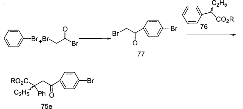 Synthesis of intermediate 75e via alkylation of bromoketone 77 with ester 76