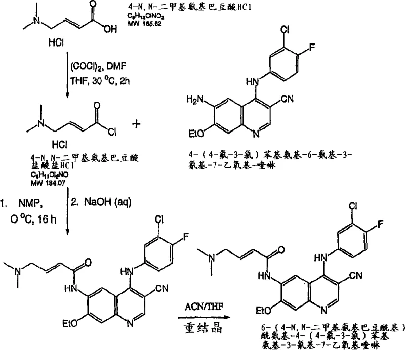 Flowchart 1 showing the synthesis of Formula II compounds via acylation of quinoline aniline derivatives