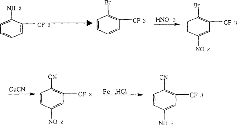 Conventional four-step synthesis route showing diazotization and iron powder reduction limitations