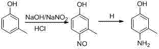 Reaction scheme showing the conversion of m-cresol to 4-amino-3-methylphenol via nitrosation and hydrogenation