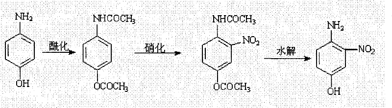 Reaction scheme showing acetylation of p-aminophenol followed by nitration and hydrolysis to yield 4-amino-3-nitrophenol