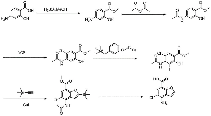 Reaction scheme of the conventional six-step synthesis route showing multiple protection and deprotection stages