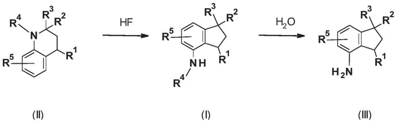 General reaction scheme showing the rearrangement of tetrahydroquinoline derivatives (II) to 4-aminoindan derivatives (I) and subsequent hydrolysis to free amines (III) using HF and water