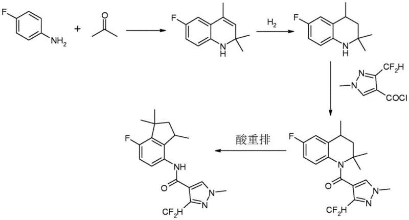 Prior Art Synthesis Route showing limitations in acylation steps
