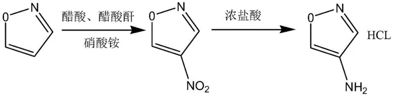 Reaction scheme showing the mild nitration of isoxazole to 4-nitroisoxazole followed by reduction to 4-aminoisoxazole hydrochloride