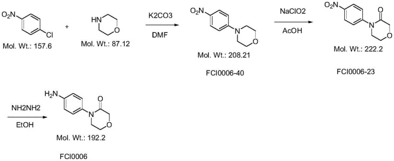 Conventional Phthalimide Route showing hazardous oxidation step