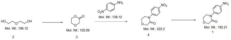 Novel Diethylene Glycol Synthesis Route for 4-(4-aminophenyl)morpholine-3-one
