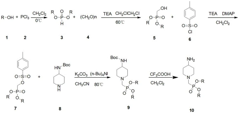 Overall synthetic route for 4-aminopiperidine-1-methyl phosphate showing five key transformation steps