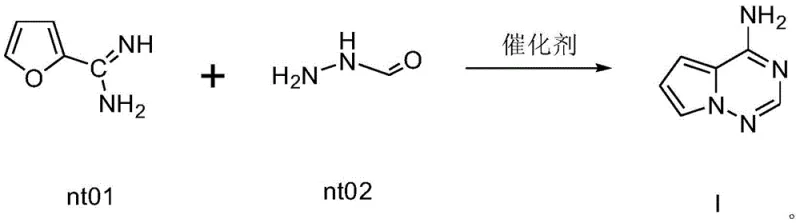 Reaction scheme showing the novel synthesis of 4-aminopyrrolo[2,1-f][1,2,4]triazine from nt01 and nt02