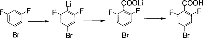 Novel organolithium synthesis route showing high regioselectivity at the 4-position
