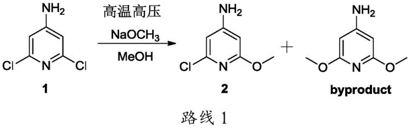 Literature Route 1 showing high temperature and pressure conditions leading to byproduct formation