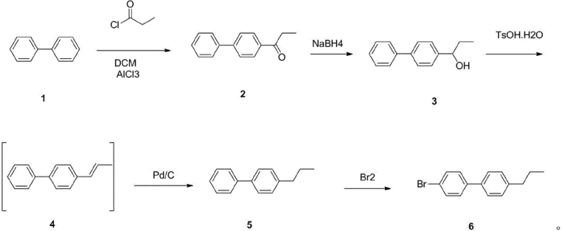 Novel five-step synthesis route for 4-bromo-4'-propylbiphenyl with mild conditions