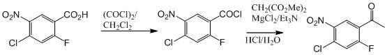 Prior art synthesis route showing expensive starting materials like 4-chloro-2-fluorobenzoic acid