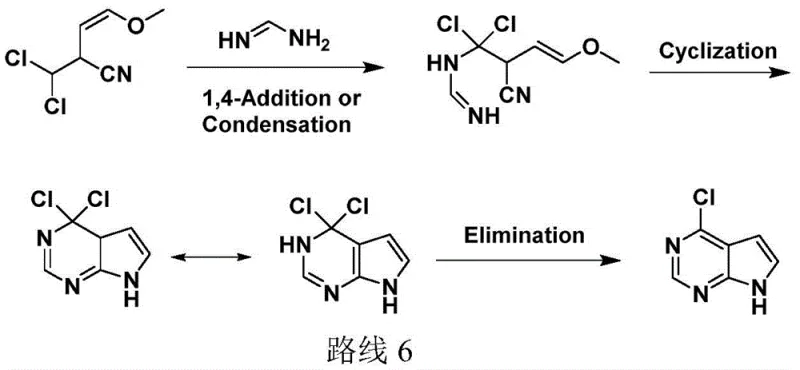 Reaction mechanism showing 1,4-addition, cyclization, and elimination steps to form the pyrrolo-pyrimidine ring