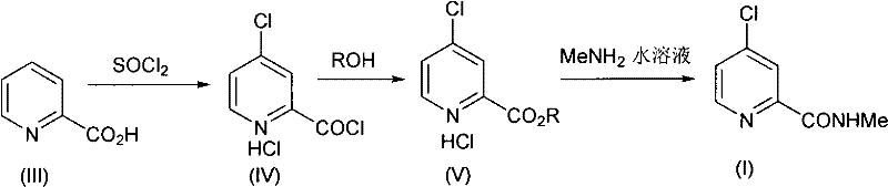 Reaction scheme showing the conversion of Pyridine-2-carboxylic acid to the target amide via acid chloride and ester intermediates