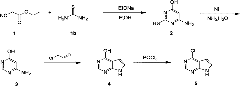 Complete four-step synthetic route for 4-chloropyrrolo[2,3-d]pyrimidine showing condensation, desulfurization, cyclization, and chlorination