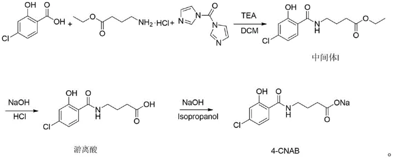 Optimized 3-step synthesis route for 4-CNAB showing intermediate formation and salification