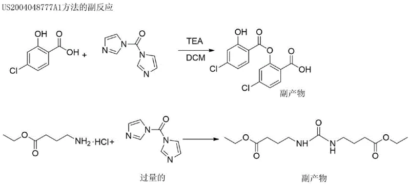 Side reaction pathways in conventional 4-CNAB synthesis showing self-condensation impurities