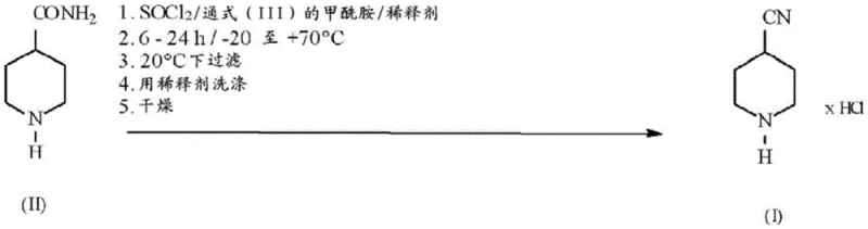 Reaction scheme showing dehydration of 4-piperidinecarboxamide to 4-cyanopiperidine hydrochloride using SOCl2 and formamide