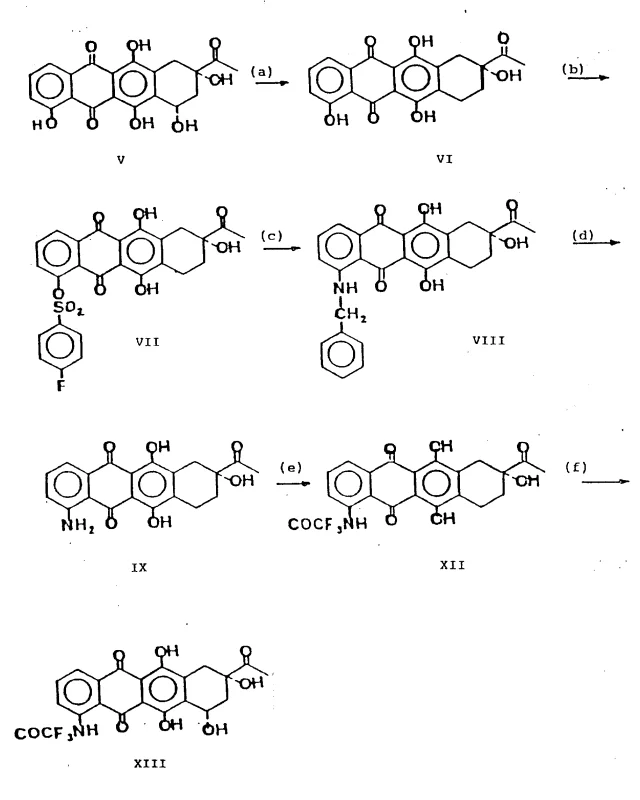 Complete synthetic reaction scheme Diagram I showing the conversion of Carminomycinone V to protected aglycone XIII