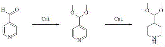 Reaction scheme showing the two-step synthesis from 4-pyridinecarboxaldehyde to 4-(dimethoxymethyl)-piperidine
