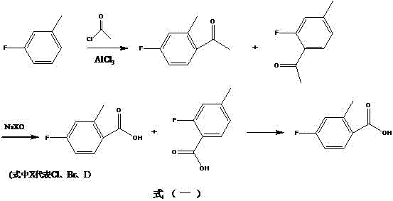 Reaction scheme showing Friedel-Crafts acylation of m-fluorotoluene followed by haloform oxidation to 4-fluoro-2-methylbenzoic acid