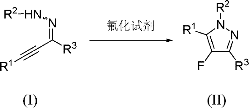 General reaction scheme for preparing 4-fluoro pyrazole derivatives from alkynyl hydrazine substrates using fluorinating reagents and catalysts