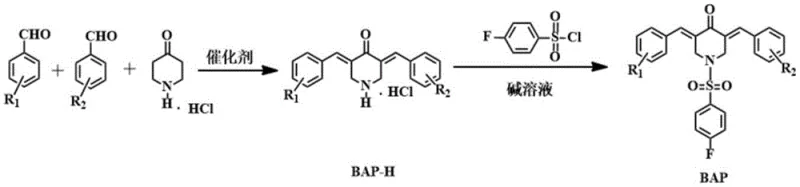 General synthetic route showing Claisen-Schmidt condensation of 4-piperidone with aromatic aldehydes followed by sulfonylation with 4-fluorobenzenesulfonyl chloride