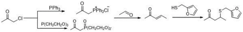 Novel Wittig-based synthetic route for 4-furfurylthiopentanone-2 using chloropropanone