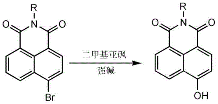 Reaction scheme showing the one-step conversion of 4-bromo-1,8-naphthalimide to 4-hydroxy-1,8-naphthalimide using NaOH/KOH in DMSO