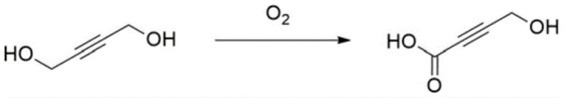 Prior art enzymatic and electrolytic oxidation methods showing low concentration limitations